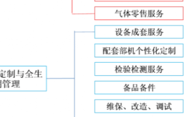 九游会·J9-官方网站